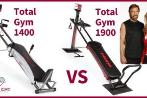 Total Gym 1400 vs 1900