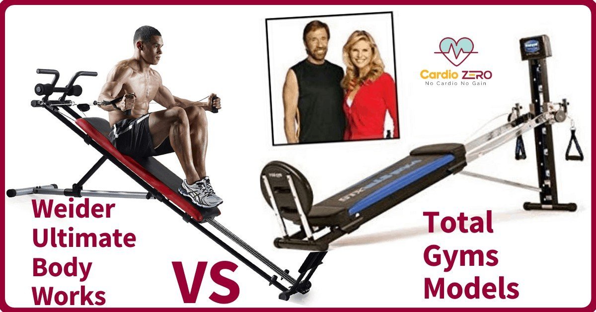 weider ultimate body works vs total gym